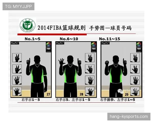 篮球裁判如何判定球权交替规则的实战判罚要点？