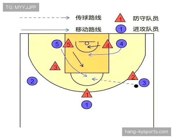 详解篮球非法挡拆规则：犯规判定与技术要点