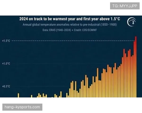 2026世界杯极端天气导致中断怎么办